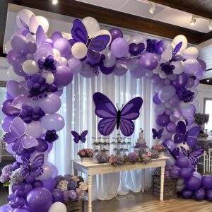 Birthday Party Decorations: Creative Ideas to Make Every Celebration Unforgettable Birthday Party Decorations
